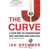 The J Curve: A New Way to Understand Why Nations Rise and Fall J曲线：理解国家兴衰的新视角