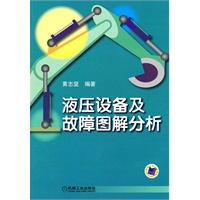 液压设备及故障图解分析