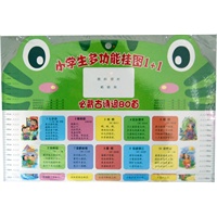 小学生多功能挂图1+1（必背古诗词80首）