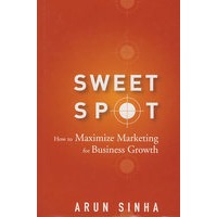 如何为业务增长而营销最大化 SWEET SPOT: HOW TO MAXIMIZE MARKETING FOR BUSINESS GROWTH