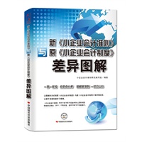 新《小企业会计准则》与原《小企业会计制度》差异图解