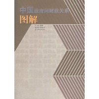 中国政府间财政关系图解