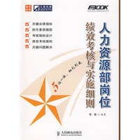人力资源部岗位绩效考核与实施细则