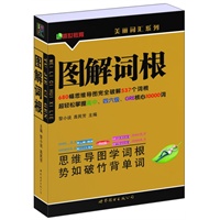 图解词根