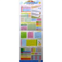 小海遯挂图小学生数学知识