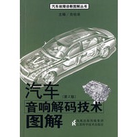 汽车音响解码技术图解