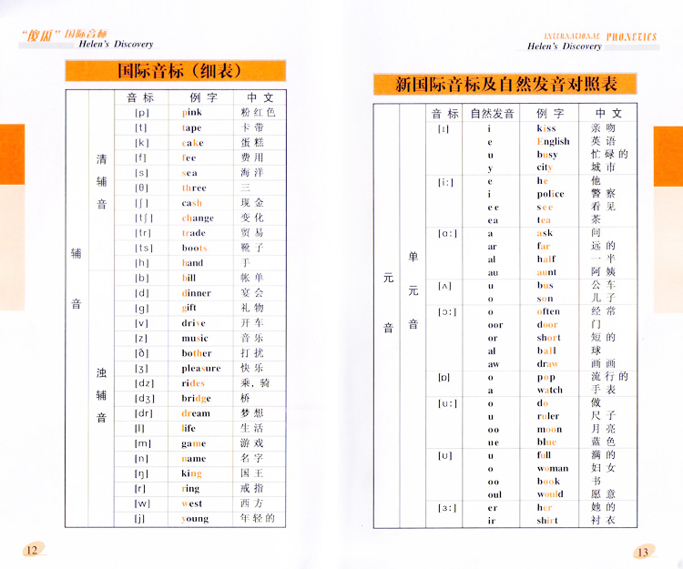 傻瓜国际音标(附赠VCD光盘2张+MP3光盘1张)(海论的发现·傻瓜英语发音)\/徐海论:图书比价:琅琅比价网