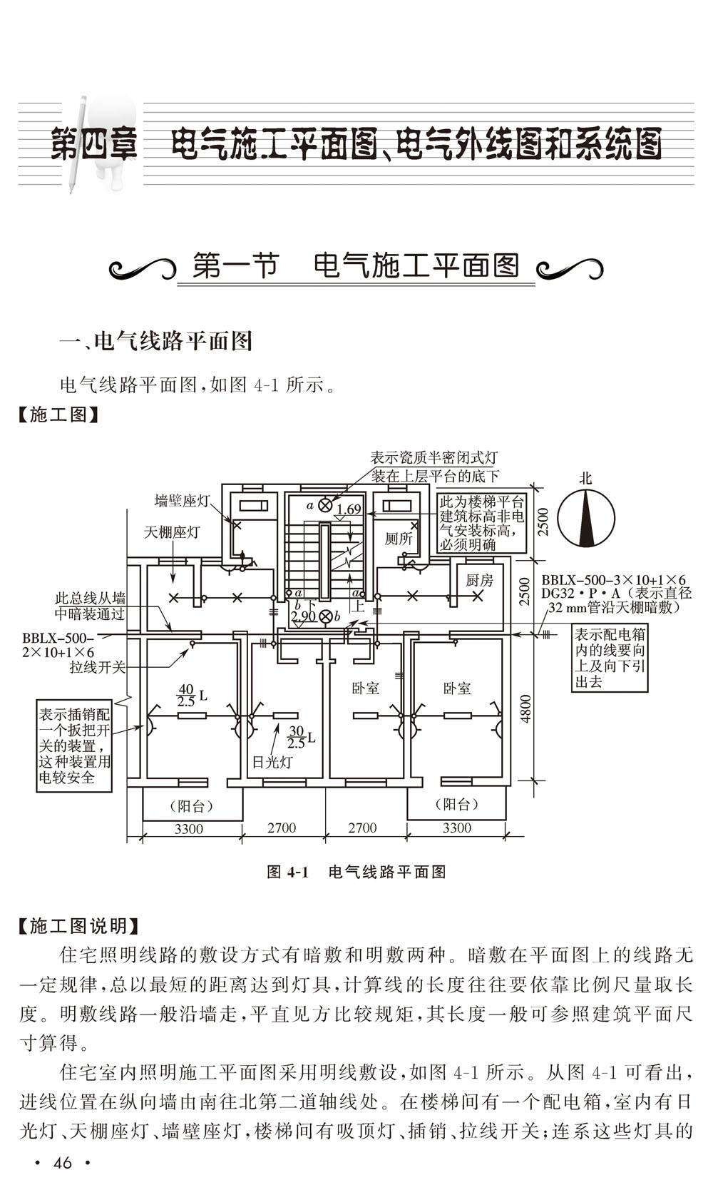 建筑电气施工图识图【相关词_ 建筑电气施工图符号】