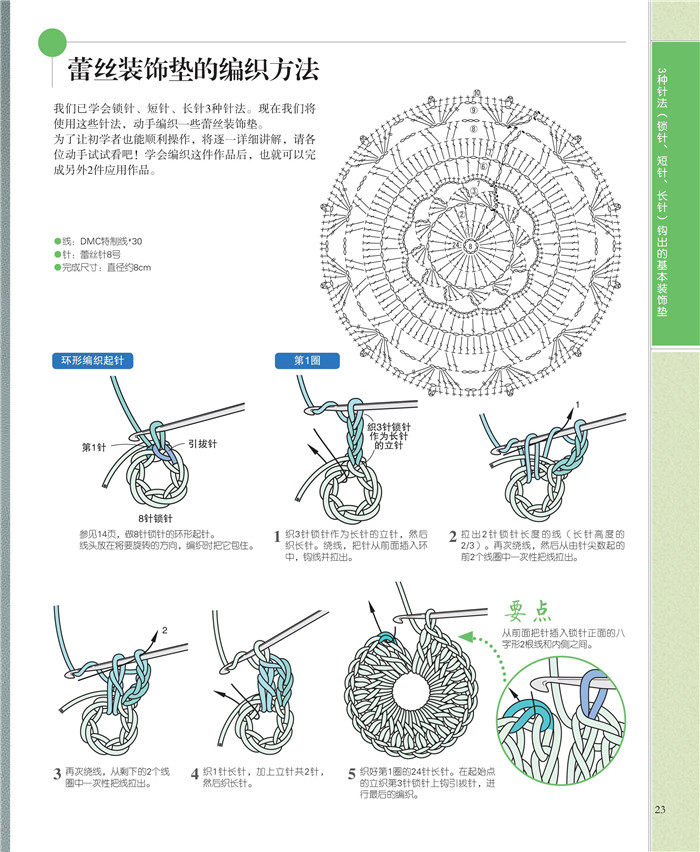 宝库编织系列·全图解蕾丝钩织入门(附编织基础针法教程高清光盘)