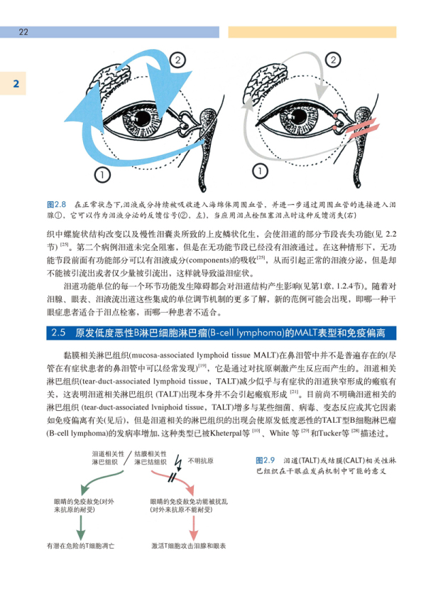 第3章 诊断学 br 第4章 鼻泪管探通术和置管术 br 第5