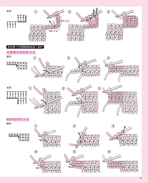20150716141149567.jpg 从零开始学钩针