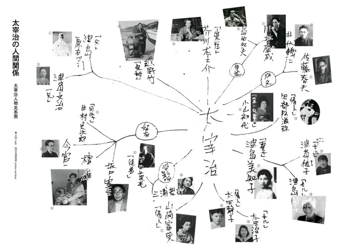 知日·太宰治:生而为人,我很抱歉.