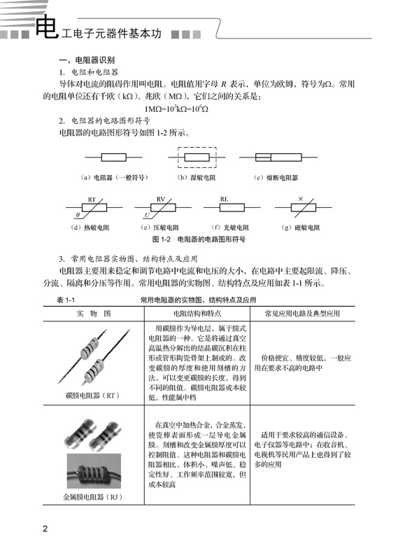 电工电子元器件基本功-图书杂志-工业技术-电力