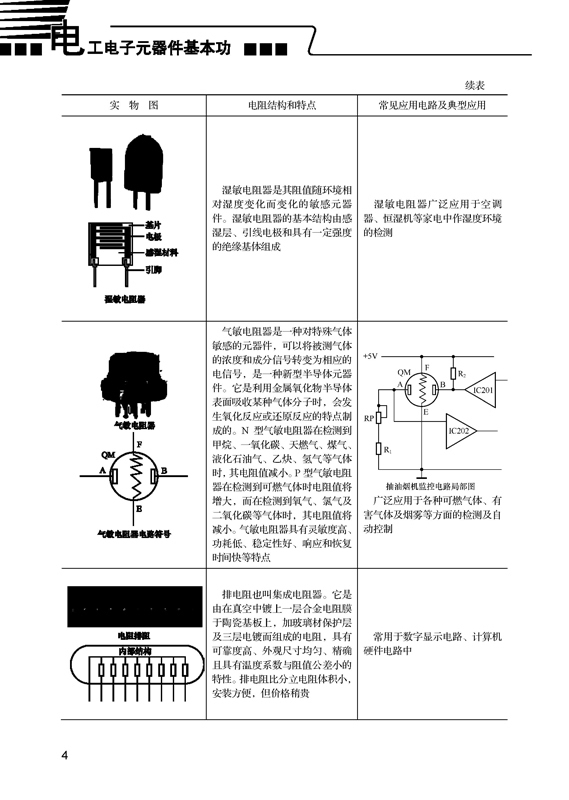 电工电子元器件基本功-图书杂志-工业技术-电力