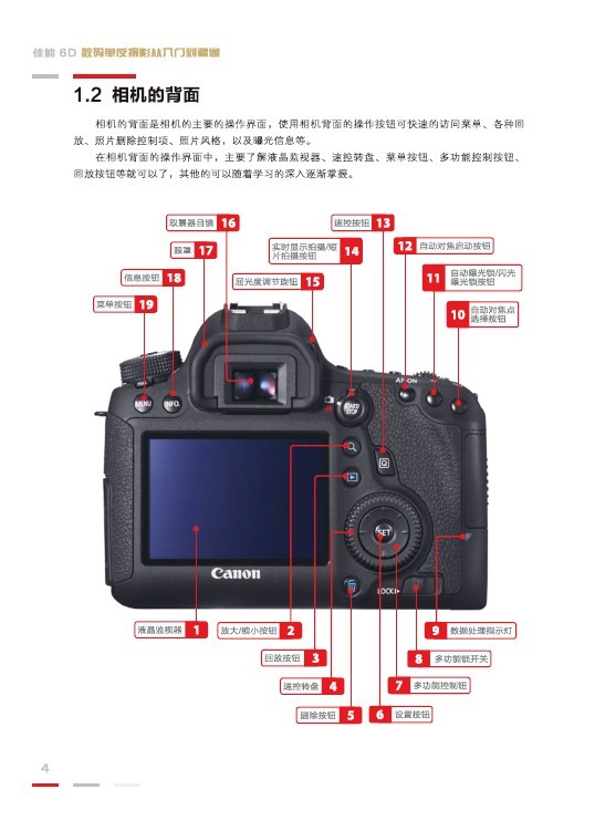 佳能6d数码单反摄影从入门到精通 摄影拍摄技巧教材书籍