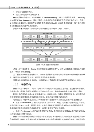 Oracle 11g认识新型数据库概念  第1张