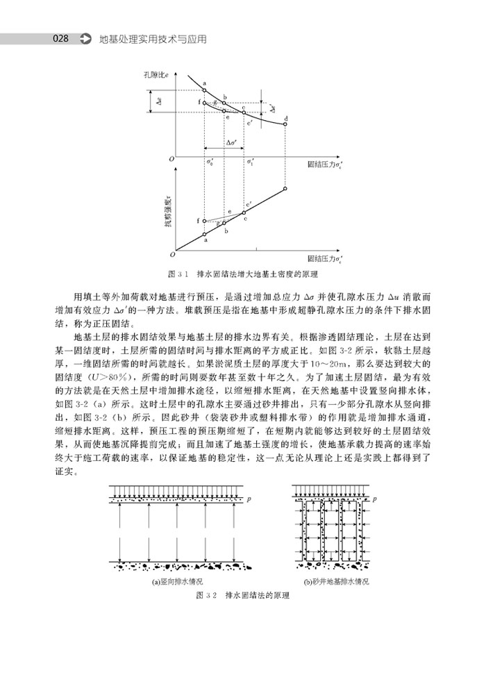 建築物軟弱地基處理方式論文